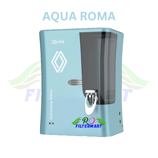 AQUA ROMA